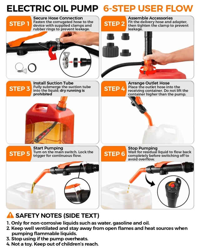 Alt view image 7 of 7 - Fuel Transfer Pump Battery Powered, 15000mAh Cordless Gas Can Pump | Rechargeable Electric Pump for Gasoline, Diesel, Kerosene & Water with Trigger Lock, LED, Flexible Hose & 3 Adapters