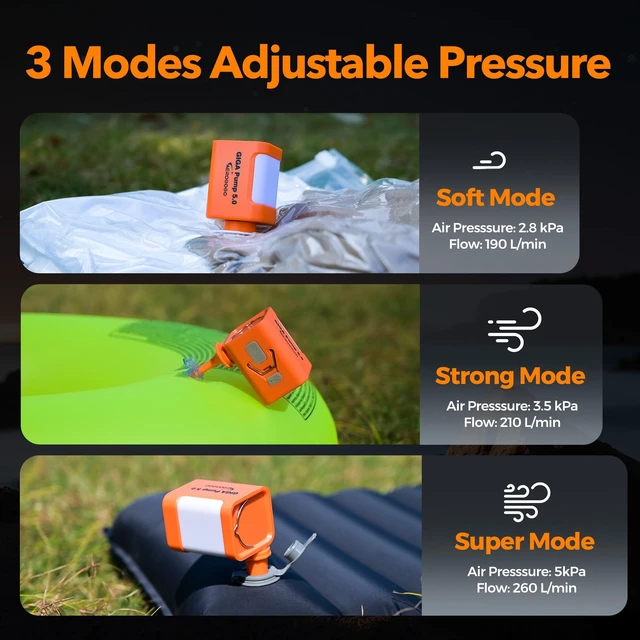 Alt view image 4 of 7 - Portable air Pump with 3600mAH Battery 5kPa Air Pump for Inflatables Rechargeable Pump Quick Inflate Deflate for air Mattress with Camping Light Ultra Air Mattress Pump for Pool Floats