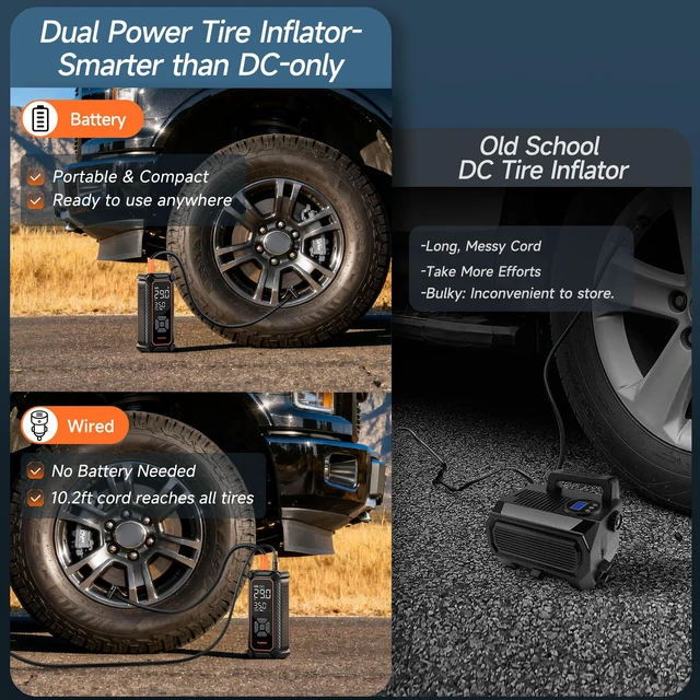 Alt view image 4 of 7 - Tire Inflator Portable Air Compressor,Dual Power-3*2000mAh &12V DC | Lightning-Fast Inflation, Auto Shut-off, Cordless Air Pump for Car Tires, Bikes, Balls with LED & Digital Pressure Gauge