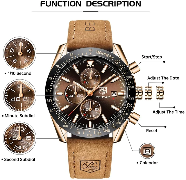 Alt view image 7 of 7 - Watch for Men Analog Quartz Watch Waterproof Luminous Designer Mens Wrist Watches Business Work Sport Casual Dress Watch with Chronograph Silicone Strap Elegant Gifts for Men