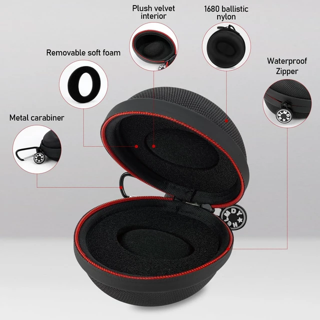 Alt view image 4 of 7 - Waterproof Single Watch Travel Case for Men, Fits Watches Up to 50mm | Nylon Portable Hard Shell Storage Box W/ Carabiner & Soft Sponge, Unisex, Ideal For Vacations, Gym, Outdoor Trips & Daily Use