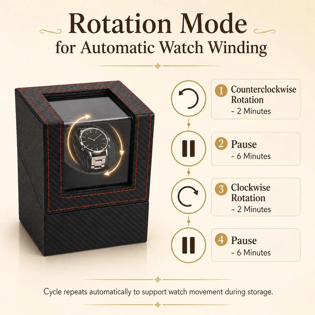Alt view image 3 of 7 - Automatic Watch Winder for Automatic Watches, Single Watch Winder Box with Quiet Motor, Wooden Watch Winder Case with Display Window, Watch Rotator Storage Organizer for Men and Women
