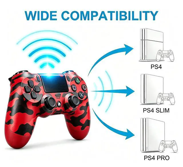 Alt view image 4 of 7 - DualShock 4 Wireless Controller for PlayStation 4, Bluetooth Gamepad with Dual Vibration, Touch Pad, 3.5mm Audio Jack, Six-Axis Motion Sensor for PS4/Slim/Pro Console (Camouflage Red)