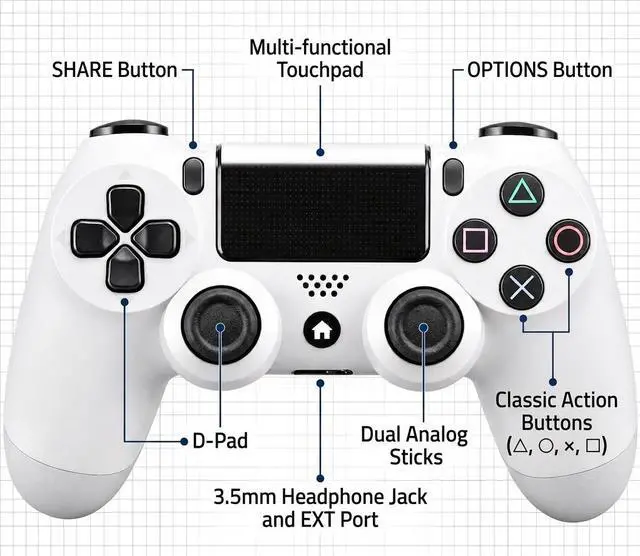 Alt view image 2 of 7 - DualShock 4 Wireless Controller for PlayStation 4, Bluetooth Gamepad with Dual Vibration, Touch Pad, 3.5mm Audio Jack, Six-Axis Motion Sensor for PS4/Slim/Pro Console (White)