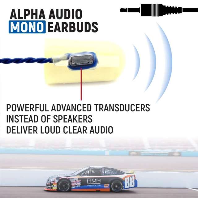 Alt view image 2 of 3 - AlphaBud Foam Mono Earbud Speakers with 1/8" Molded Plug Clear Mono Racing Audio with Miniature Transducers, 20-Inch Blue Cable, and 1/8" Molded Plug