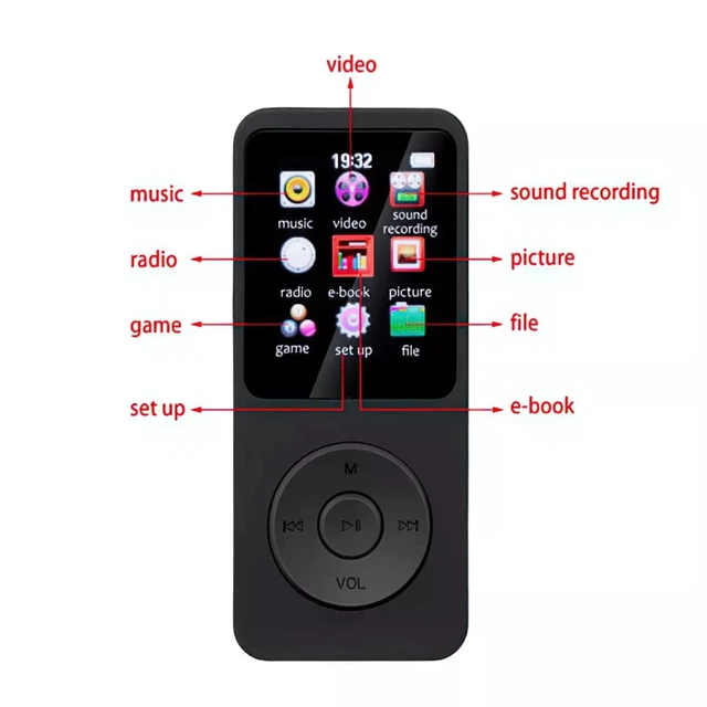 Alt view image 6 of 7 - MP4/MP3 Player with Bluetooth, Lossless Sound with FM Radio, Supports up to 128GB TF Card