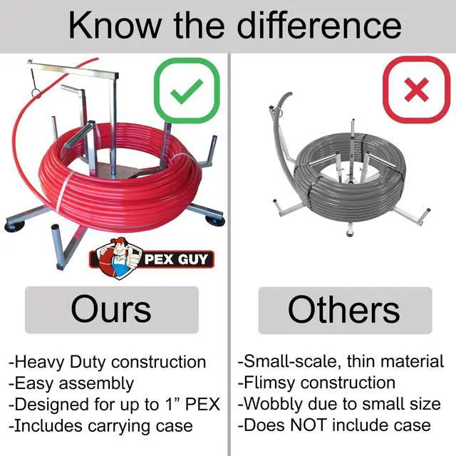 Alt view image 3 of 6 - PEX Piping Full Size Uncoiler for 3/8" to 1" PEX Tubing, Radiant Potable Water Applications