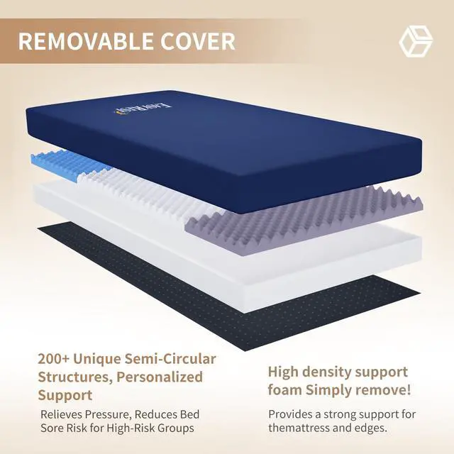 Alt view image 3 of 6 - Hospital Bed Mattress for Home & Clinical Use 80 x 36 x 6 | Medical Bed Mattress for Back Pain with Waterproof Cover, Home Care Memory Foam, Maximum Weight 450 lbs