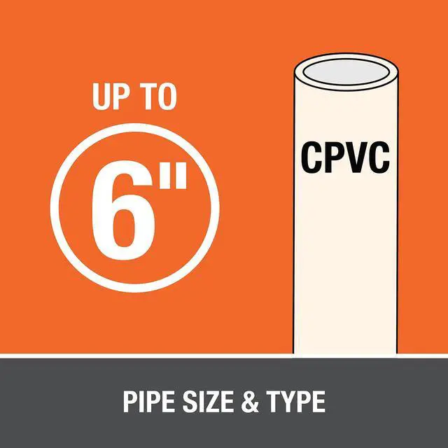 Alt view image 2 of 6 - 31127 CPVC Medium Orange Cement, Gallon