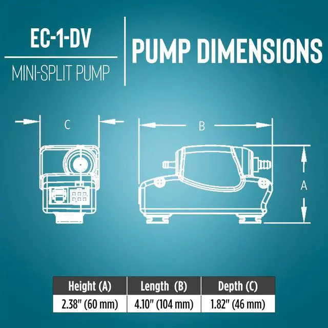 Alt view image 2 of 6 - EC-1-DV 110-240 Volt, 50/60 Hz Mini Condensate Pump for Mini-Split/Ductless Air Conditioners, Blue, 553507