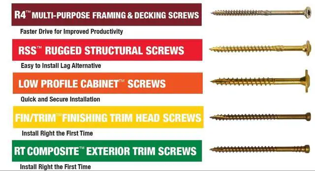 Alt view image 2 of 2 - 20161 1/4" - 3/8" x 3-1/8" TOP Star Shim Screws 100 Count