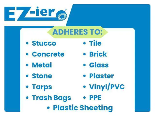 Alt view image 4 of 6 - EZ-ier Stucco Polyethylene Tape, Serrated-Edge (White 2", Case of 24)