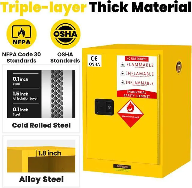Alt view image 5 of 6 - 24" x 19" x 19" Flammable Storage Cabinet, 20 Gallon Fire Cabinet with ESD Grounding Cable, Stainless Steel Adjustable Shelf Flammable Safety Cabinet for Chemical Storage