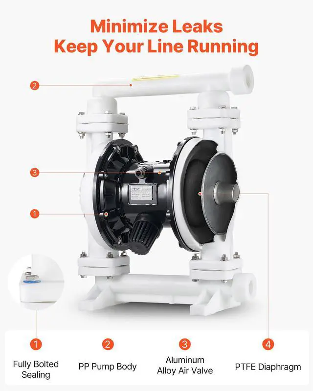 Alt view image 2 of 6 - Air Operated Double Diaphragm Pump, 25 GPM, 1 inch Inlet & Outlet Pneumatic Waste Oil Transfer Pump, Max 100 PSI, Polypropylene Body, Air-Operated for Diesel, Grease, Kerosene, Gasoline & Oil