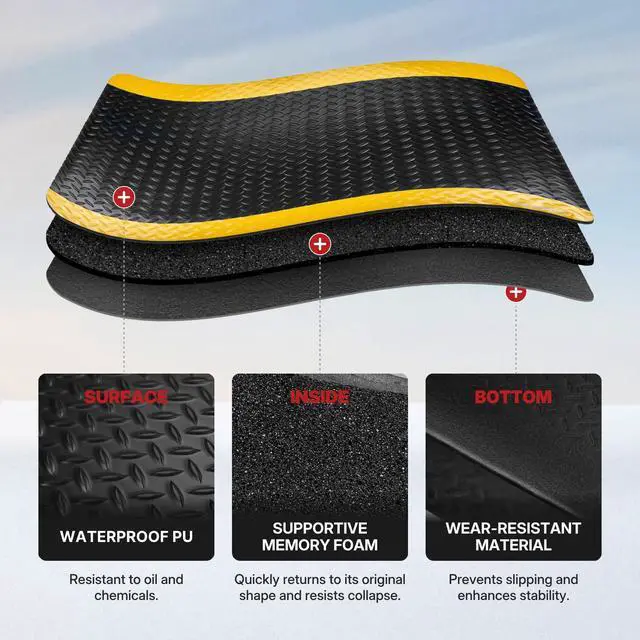 Alt view image 2 of 6 - Olympia Anti Fatigue Mat Industrial, Standing Mat, Yellow Border Safety, 5 x 3 ft, 15/16" Thick, Advanced High-Density Memory Foam, for Workshop Workstations, Laboratory Benches