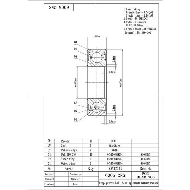 Alt view image 2 of 6 - PGN (100 Pack) 6005-2RS Bearing - Lubricated Chrome Steel Sealed Ball Bearing - 25x47x12mm Bearings with Rubber Seal & High RPM Support
