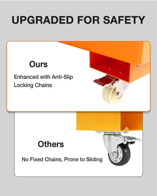 Alt view image 6 of 6 - Forklift Safety Cage 36 in X 36 in, Max.1200 LBS Forklift Man Basket Work Platform with 4 Wheels, Heavy Duty Steel for Lifting Loader