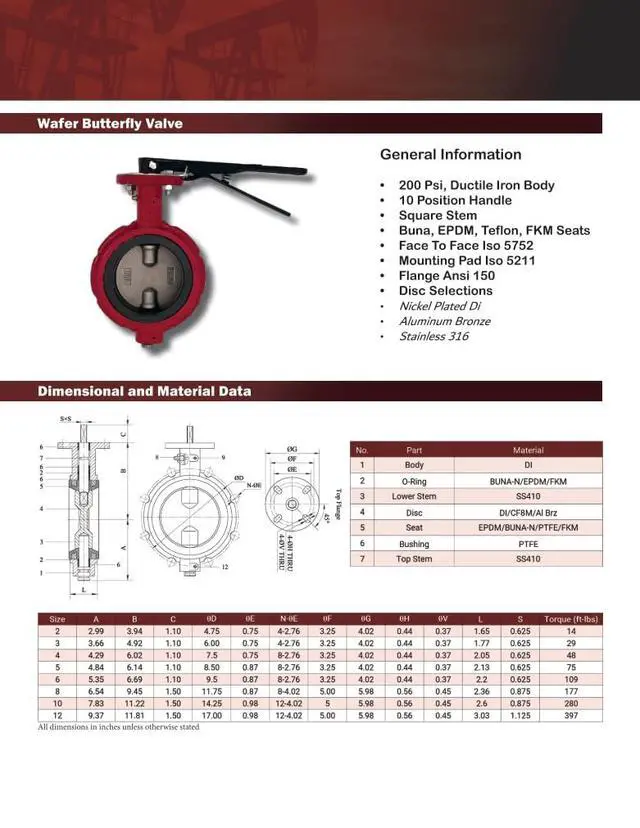 Alt view image 2 of 6 - 6" Butterfly Valve, Wafer, 200 Psi, Ductile Iron Body, Square Stem 5/8"