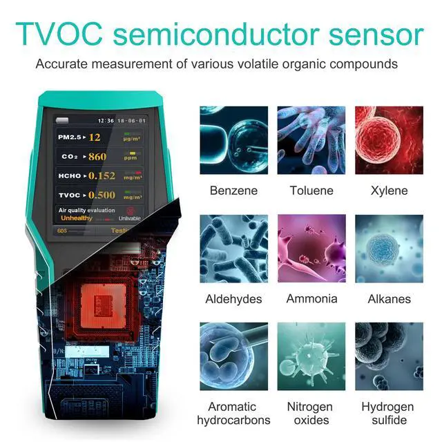 Alt view image 4 of 6 - Smart Air Quality Monitor Indoor 12-in-1 CO2 Meter Dust PM1.0 PM2.5 PM10 Particles TVOC Detector HCHO Tester with Data Logger for Home AQI Test (128S)