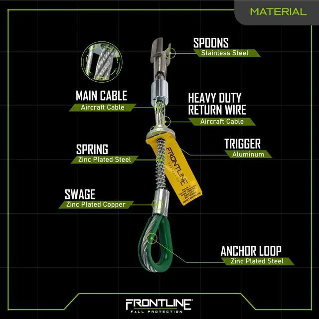 Alt view image 5 of 6 - Frontline COB110K Reusable 10K Concrete Anchor Bolt | Removable Trigger Anchor | ANSI, OSHA & EN Compliant | Built Tough, Rugged and Corrosion Resistant