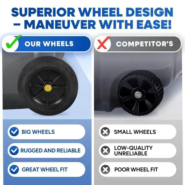 Alt view image 2 of 6 - 32 Gallon Step-On Large Outdoor Trash Can with Lid and Wheels - Outside Plastic Rolling Garbage Can - Rollout Commercial Heavy-Duty Container Barrel, Gray 2 Pack