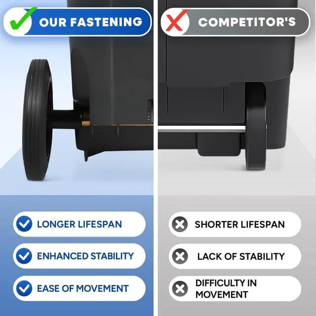 Alt view image 3 of 6 - 32 Gallon Step-On Large Outdoor Trash Can with Lid and Wheels - Outside Plastic Rolling Garbage Can - Rollout Commercial Heavy-Duty Container Barrel, Gray 2 Pack