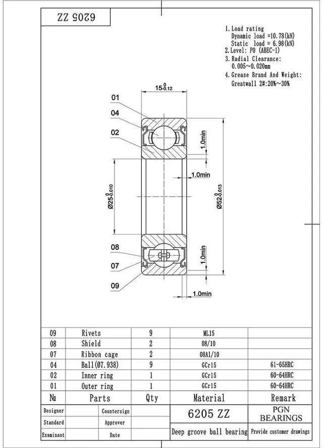 Alt view image 2 of 6 - PGN (100 Pack) 6205-ZZ Bearing - Lubricated Chrome Steel Sealed Ball Bearing - 25x52x15mm Bearings with Metal Shield & High RPM Support