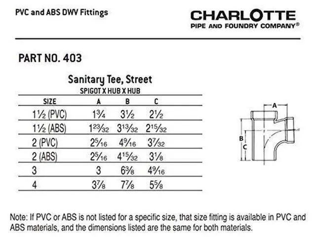 Alt view image 6 of 6 - 2 DWV Sanitary TEE Street DWV (Drain, Waste and Vent) (25 Unit Box)