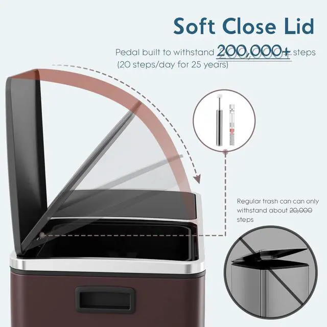 Alt view image 3 of 6 - Dual Trash Can, 2 x 8 Gallon (2 x 30 L) Hands-Free Trash and Recycle Bin Combo, Stainless Steel Kitchen Garbage Can with Soft-Close Lid, Removable Inner Buckets, Step Pedal, Airtight (Brown)