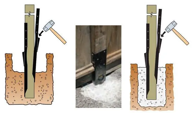 Alt view image 4 of 4 - 6 Pack Simpson Strong Tie FPBM44E E-Z Mender 4x4 Post Repair Bracket with Black Finish (3 Pair)