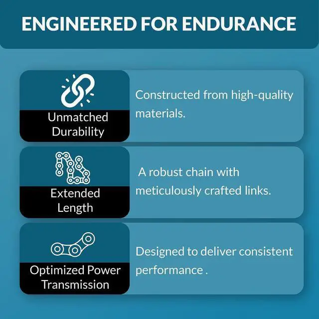 Alt view image 4 of 6 - PGN #50 Roller Chain - 50 Feet + 5 Free Connecting Links - Carbon Steel Chain