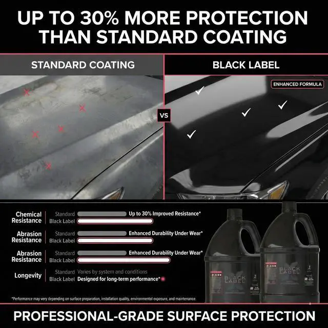Alt view image 4 of 6 - Black Label Glossy Sealer, 32 oz, The Ultimate Protective Topcoat, Multi-Surface Sealer for Concrete, Epoxy, Metal & Stone, High Gloss Protective Finish, Water Repellent, Interior & Exterior Use