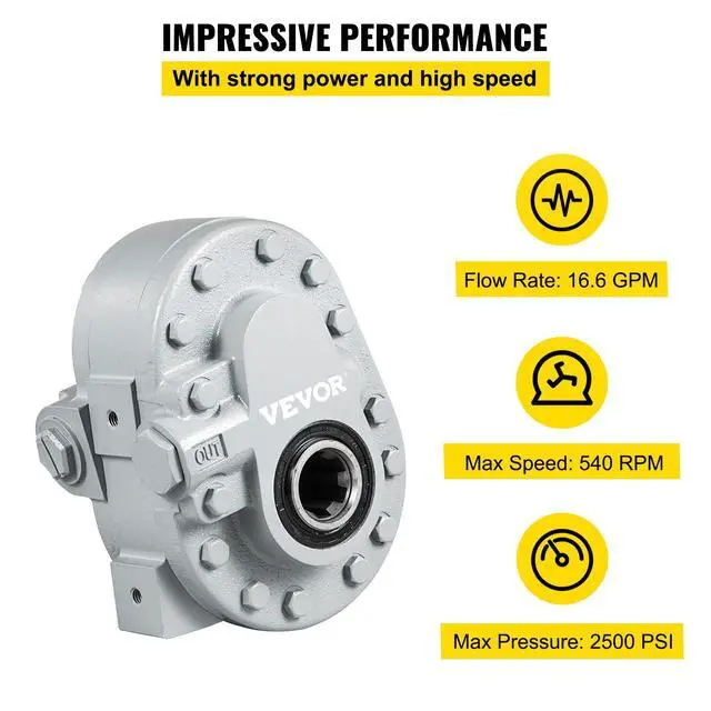 Alt view image 3 of 6 - Hydraulic Pump 16.6GPM Hydraulic Motor 540RPM Log Splitter 2500PSI Hydraulic Splitter SAE 12 Outlet Port Hydraulic Pump for Log Splitter for Truck Tailgate Lift,Scissor Lift, Dump Trailer