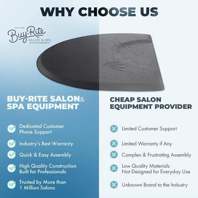 Alt view image 6 of 6 - Buy-Rite 3' x 4' Extra-Thick 1" No-Fatigue Salon Floor Pad for Professional Salons & Barbershops, Super Soft Semicircle with Chair Indentation, Puncture-Proof, Anti-Fatigue Design, Black, SHP-SS3040C1