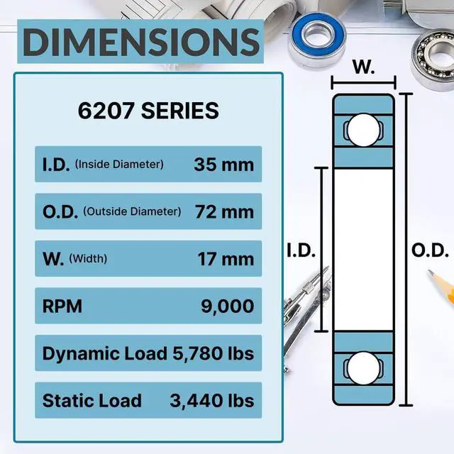 Alt view image 3 of 6 - PGN (50 Pack) 6207-2RS Bearing - Lubricated Chrome Steel Sealed Ball Bearing - 35x72x17mm Bearings with Rubber Seal & High RPM Support