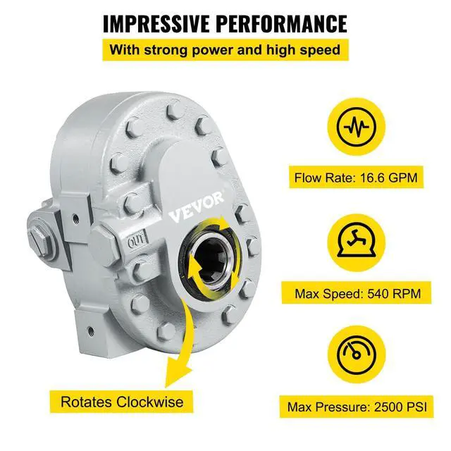 Alt view image 3 of 6 - Hydraulic Pump 16.6GPM Hydraulic Motor 540RPM Log Splitter 2500PSI Hydraulic Splitter SAE 12 Outlet Port Hydraulic Pump for Log Splitter for Truck Tailgate Lift,Scissor Lift, Dump Trailer