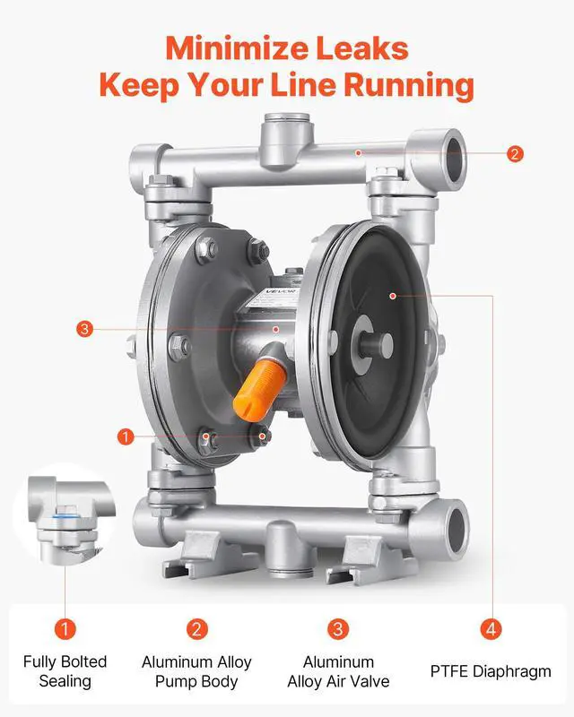 Alt view image 2 of 6 - Air Operated Double Diaphragm Pump, 6.6 GPM, 3/8 inch Inlet & Outlet Pneumatic Waste Oil Transfer Pump, Max 100 PSI, Aluminum Alloy Body, Air-Operated for Diesel, Grease, Kerosene, Gasoline