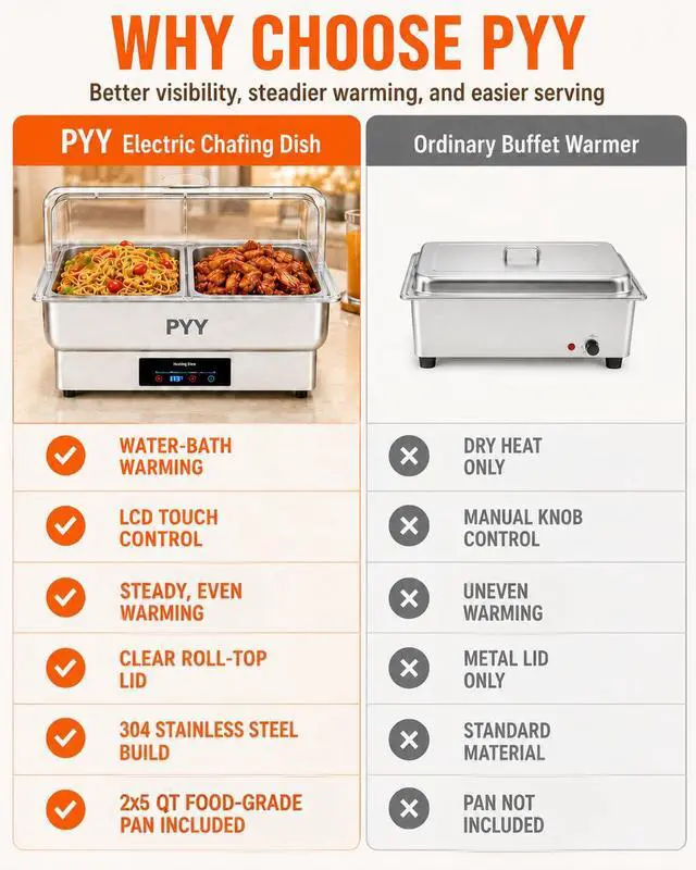 Alt view image 6 of 6 - Electric Chafing Dish for Buffet, 400W Stainless Steel Buffet Server and Warmer with Digital Touch Control, Clear Roll-Top Lid and 2 Half-Size Food Pans for Catering and Buffets