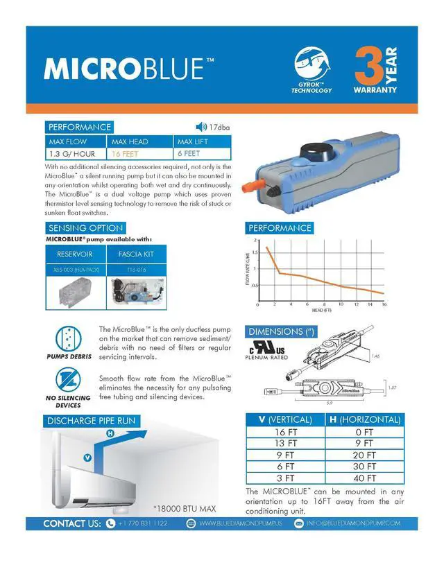 Alt view image 3 of 3 - Blue Diamond X86003 Condensate Pump W/Reservoir 110-230V 1.3 GPH- For Mini Split Applications