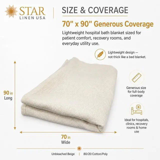 Alt view image 3 of 6 - 24 Pack - 70 x 90 Hospital Bath Blanket - Comfortable Lightweight Cotton/Poly Blankets