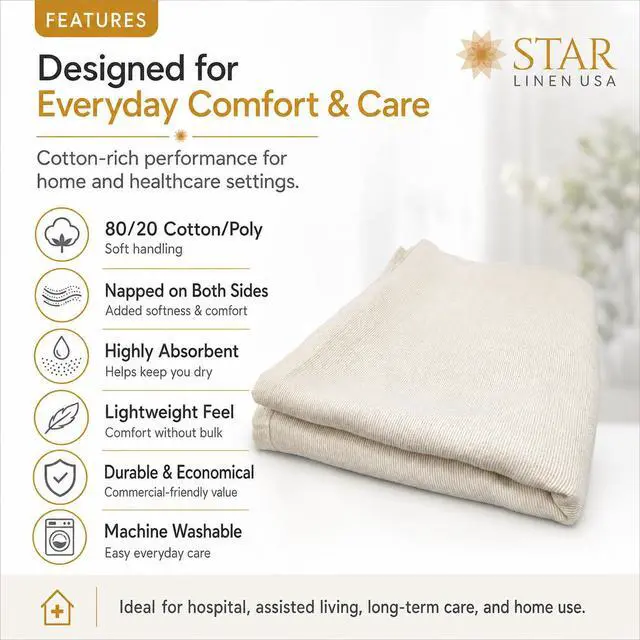 Alt view image 4 of 6 - 24 Pack - 70 x 90 Hospital Bath Blanket - Comfortable Lightweight Cotton/Poly Blankets