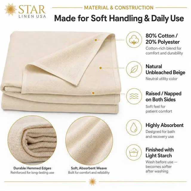 Alt view image 5 of 6 - 24 Pack - 70 x 90 Hospital Bath Blanket - Comfortable Lightweight Cotton/Poly Blankets