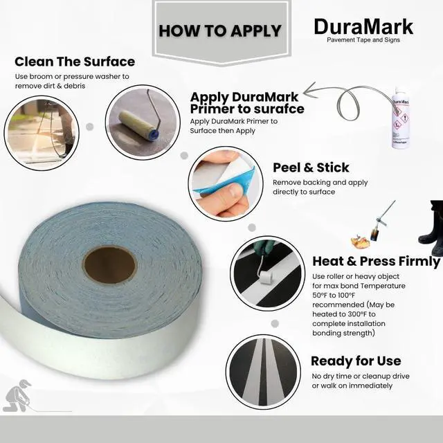 Alt view image 6 of 6 - DuraMark White Outdoor Pavement Marking Tape, Flexible Polymer Rubber Base for Asphalt & Concrete Surfaces (4 Inch x 150 Feet)