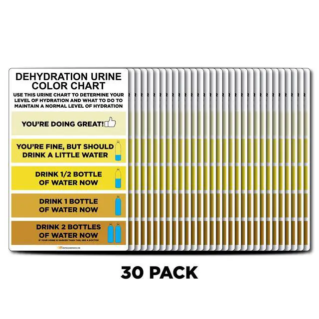 Alt view image 3 of 6 - "Urine Color Hydration Chart" Laminated Adhesive Durable Vinyl Decal - 6x9.16 - Sign by Graphical Warehouse - Safety and Security Signage (30)