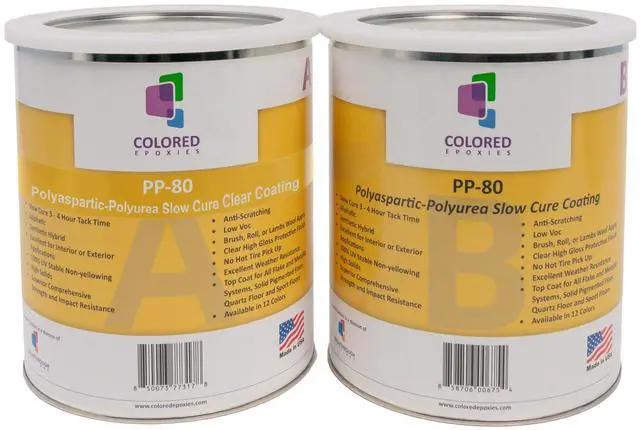 Main image of PP-80 Polyaspartic Floor Coating, High Solids Clear Topcoat for Garage, Concrete, Epoxy & Metallic Floors, UV Resistant, Non-Yellowing, Slow Cure (Clear, 2 GALLON KIT, 256 Fl oz)