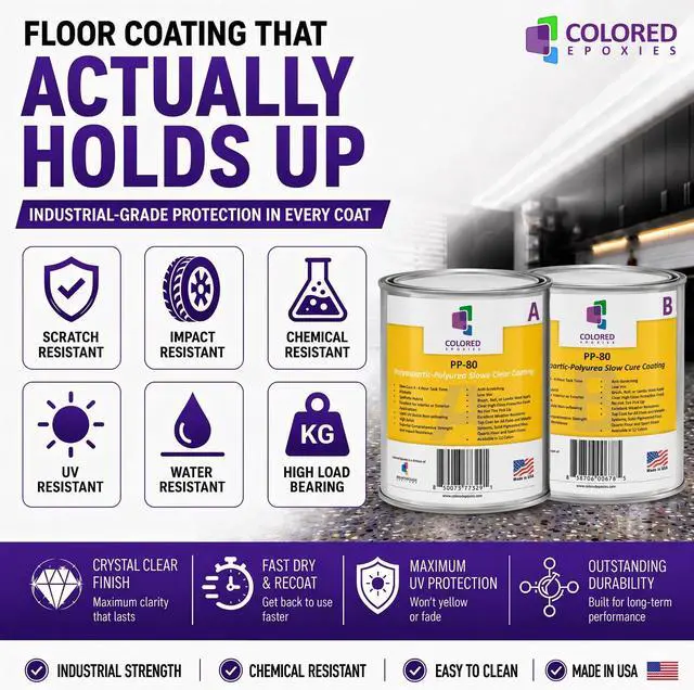 Alt view image 5 of 6 - PP-80 Polyaspartic Floor Coating, High Solids Clear Topcoat for Garage, Concrete, Epoxy & Metallic Floors, UV Resistant, Non-Yellowing, Slow Cure (Clear, 2 GALLON KIT, 256 Fl oz)