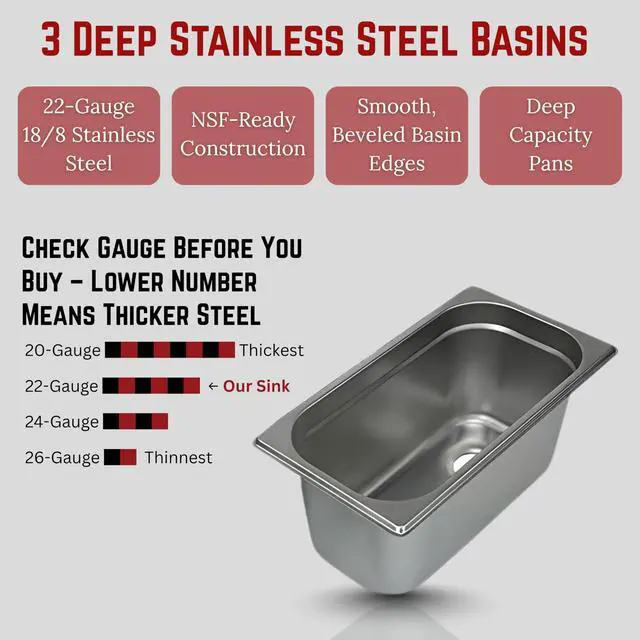 Alt view image 3 of 6 - Standard 3-Compartment Drop-in Stainless Steel Concession Sink | Portable 3-basin sink with 12" faucet, bar drains, and basket strainers included. for food truck and concession stands