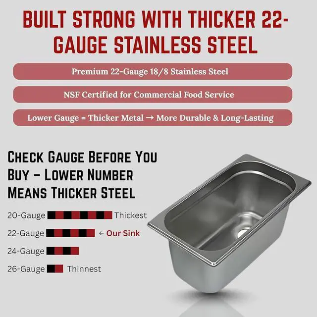 Alt view image 4 of 6 - 4-Compartment DropIn Stainless Steel Concession Sink,Thicker 22-Gauge 18/8 | NSF Certified Includes 4 Bar Drains & Free Drain Traps Portable Hand-Washing Station for Food Trucks & Trailers