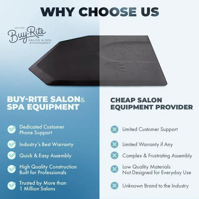 Alt view image 6 of 6 - Buy-Rite 4 ft. x 5 ft. Anti Fatigue Super Soft Hexagonal Salon Mat or Barber Mat with Semi-Circular Indentation for Chair, Puncture Proof, 7/8 Width, SHP-SS4050X7/8