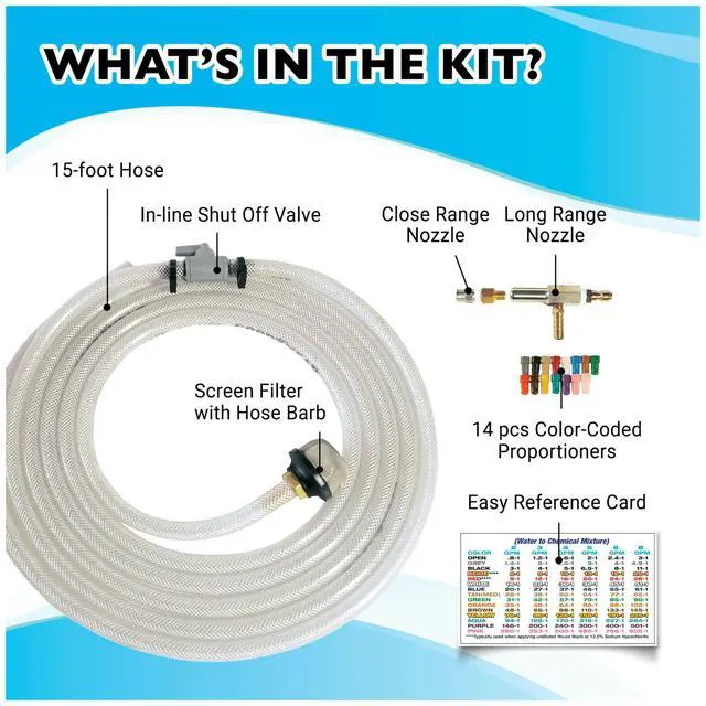 Alt view image 4 of 6 - The Original Nozzle Kit #16 | 5-6.5 GPM | Fixed Long-Range External Chemical Injection Nozzle for Efficient Chemical Application | 15-Color Proportioner Set & 15ft Hose Assembly | Extended Reach